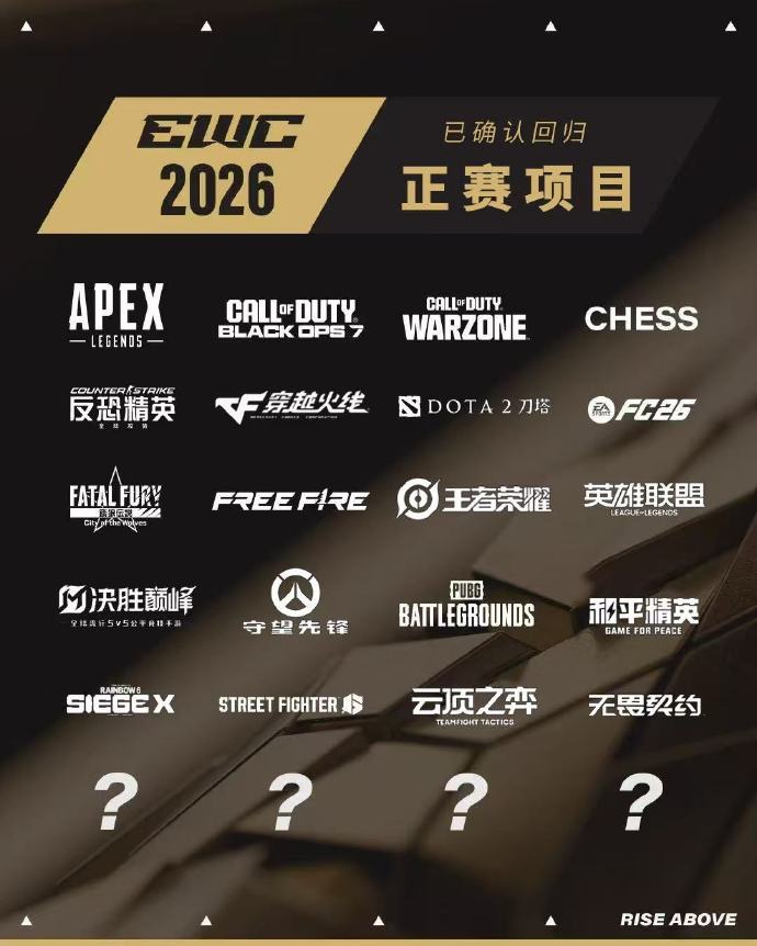 开云品牌-🎮2026电竞世界杯项目公布：LOL、王者荣耀等热门项目均在列